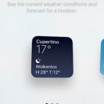 Wetter Widget